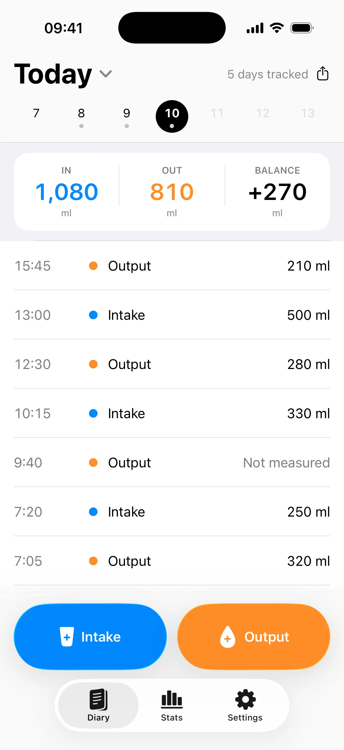 Today screen before the entry: IN 1,080 ml, OUT 810 ml, BALANCE +270 ml