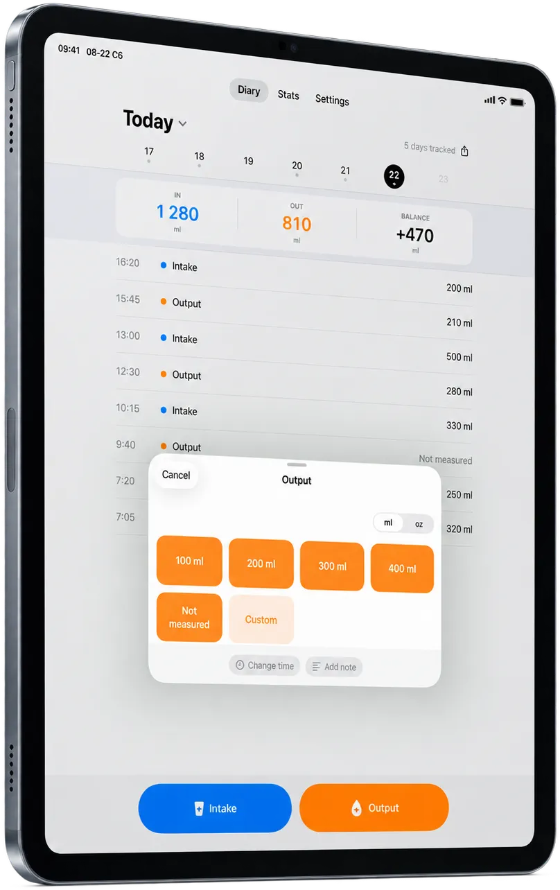 iPad: the Today diary with the Output sheet open — IN 1 280, OUT 810, BALANCE +470