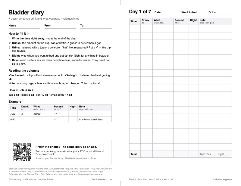 First page of the Half-Letter booklet · oz PDF
