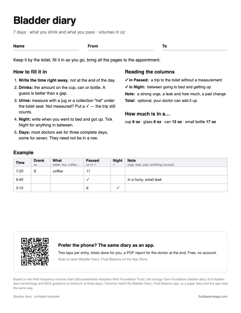 First page of the US Letter · oz PDF